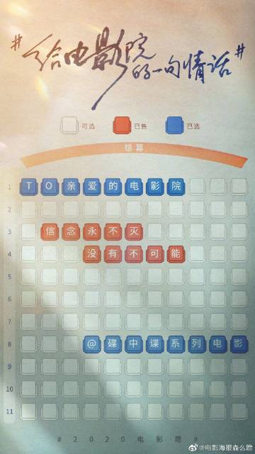 本科假学历